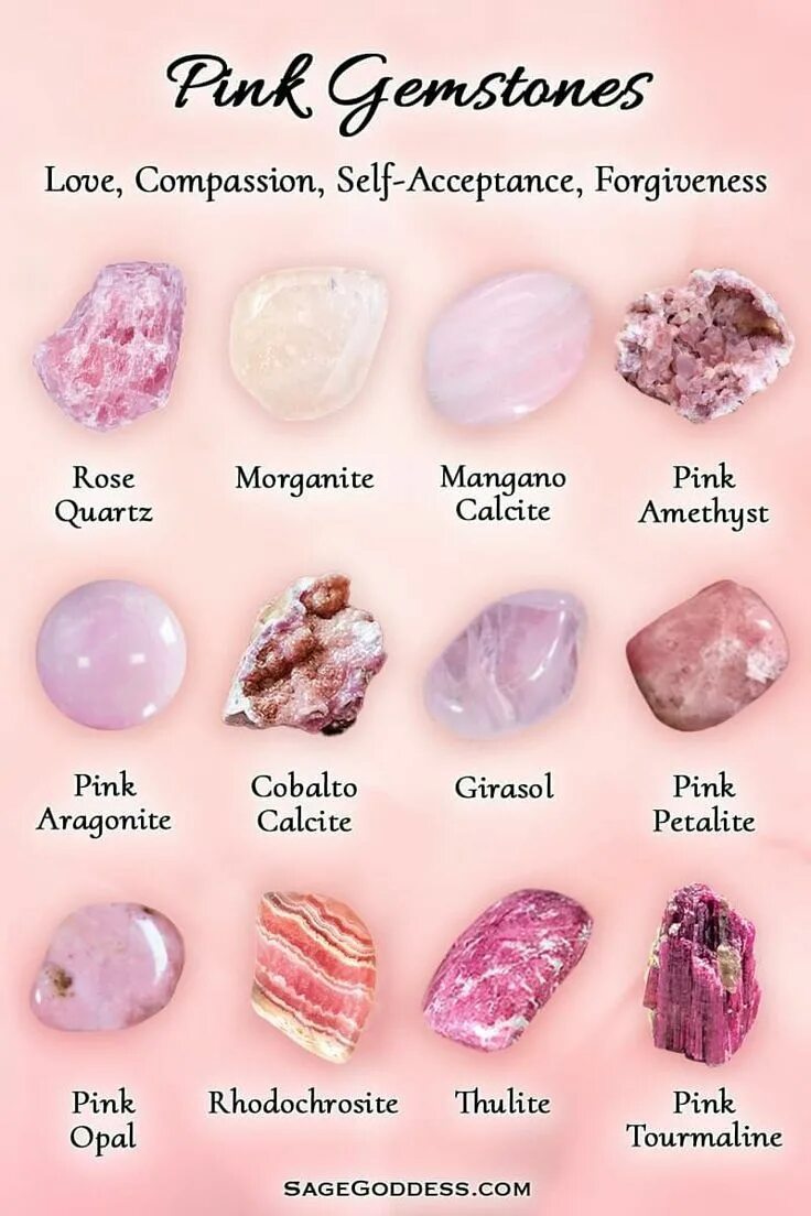 Pink stones. Драгоценные камни розового цвета. Розовые минералы список. Pink Stone. Pink Gemstone.