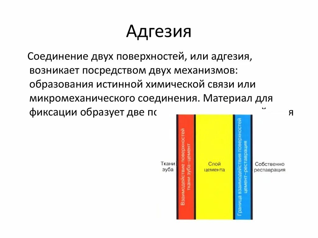 Адгезия металла. Адгезия. Адгезионный материал. Адгезия примеры.