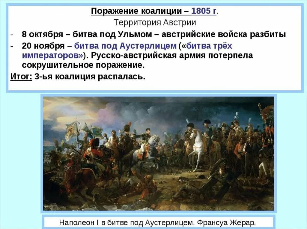 Почему 1805 стал эпохой неудач для россии. Битва под Аустерлицем 1805 г.. Битва при Ульме 1805. Наполеон сражение под Ульмом. Битва под Ульмом 1805.