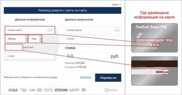 Как переводить с втб на сбербанк. Карта втб карта. перевести деньги с карты на карту втб. перевести с втб карты на сбербанк карту. перевести деньги с карты втб на карту сбербанка.
