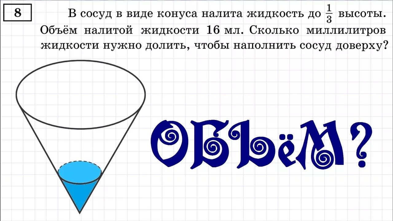 Благодаря 8 задание. 8 Задание ЕГЭ профильная математика. 8 Задание ЕГЭ математика профиль. Задача 8 ЕГЭ математика профиль. Сосуд в виде конуса.