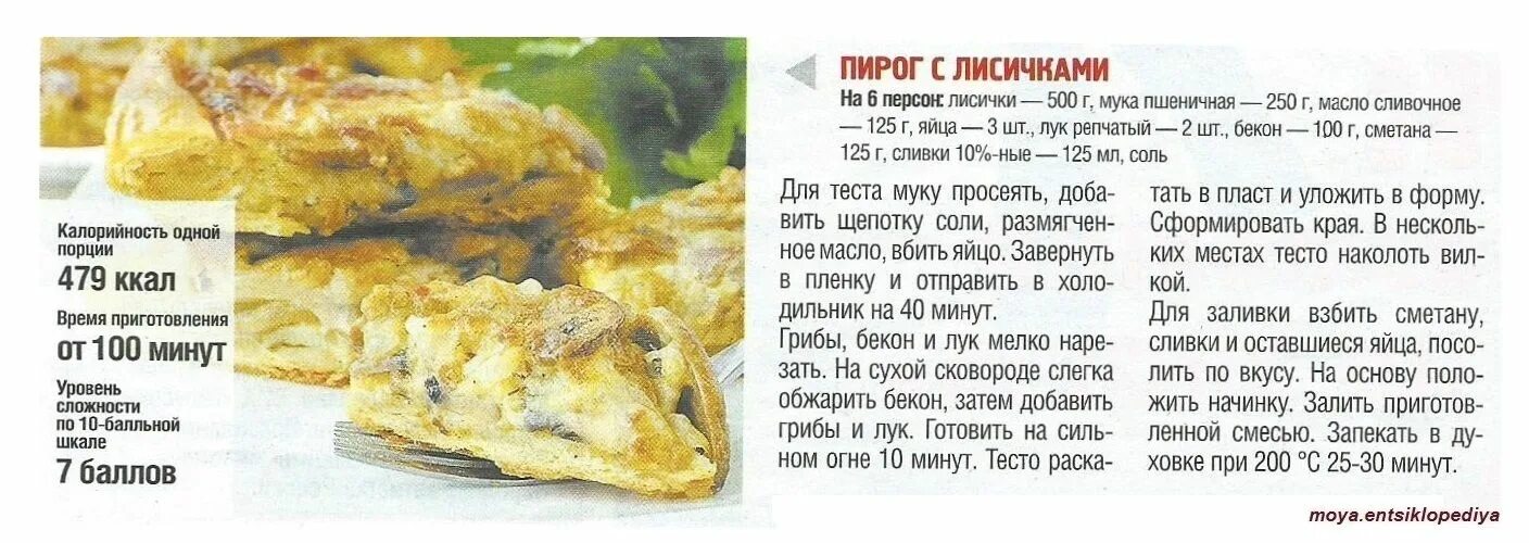 Калорийность пирога с луком и яйцом. Пироги с луком и яйцом ккал. Пирожок с грибами калорийность. Пирог с яйцом ккал.