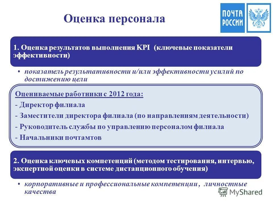 Журнал безопасность полетов. Руководителей федеральных государственных унитарных предприятий. Руководителей федеральных государственных унитарных предприятий. Руководителей федеральных государственных унитарных предприятий. С назначением на должность руководителя.