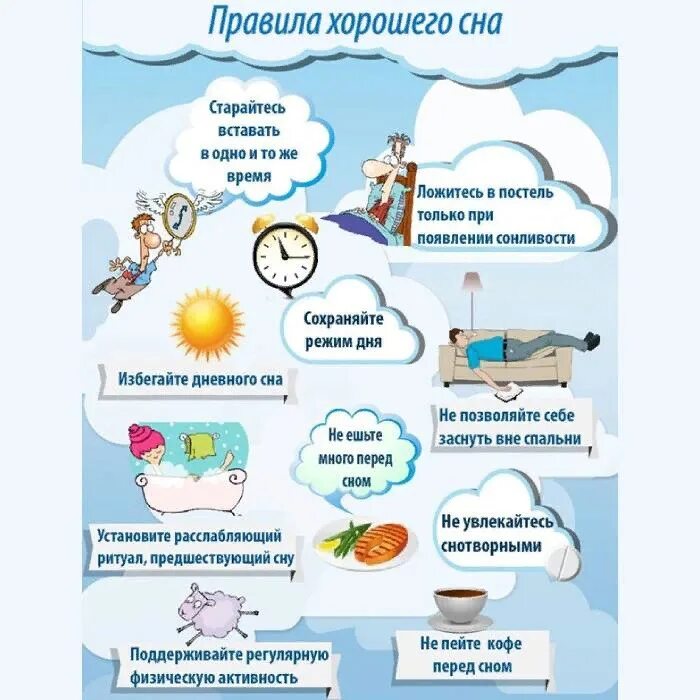 Советы по здоровому сну. Как обеспечить себе здоровый сон. Правила здорового сна. Советы по здоровому сну. Рекомендации для здорового сна.
