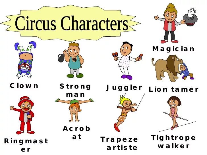 Circus переводчик. Цирк на английском языке 2 класс. Цирк на английском. Circus переводчик. Цирк на английском языке.