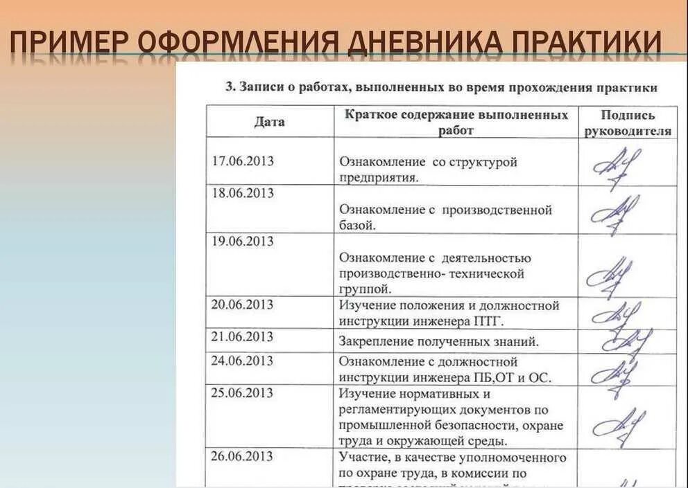 Как заполнять дневник практики студента учителя. Дневник преддипломной практики в доу. Отметка руководителя. Отметка руководителя. Оценка работы сотрудника руководителем.