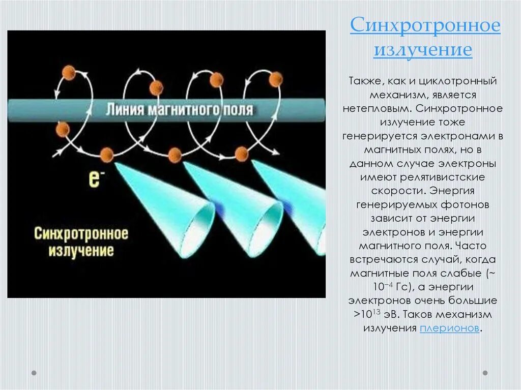 Излучение электронов это. Синхротронное излучение. Синхротронное рентгеновское излучение. Спектр синхротронного излучения. Синхротронное излучение схема.