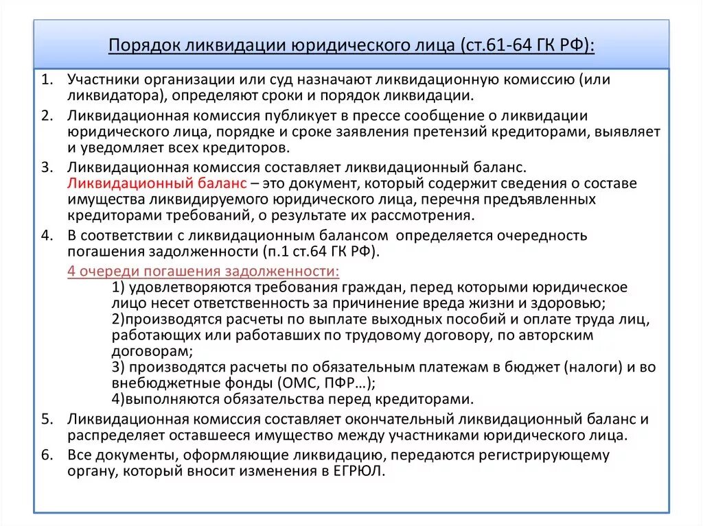 Документы при ликвидации организации