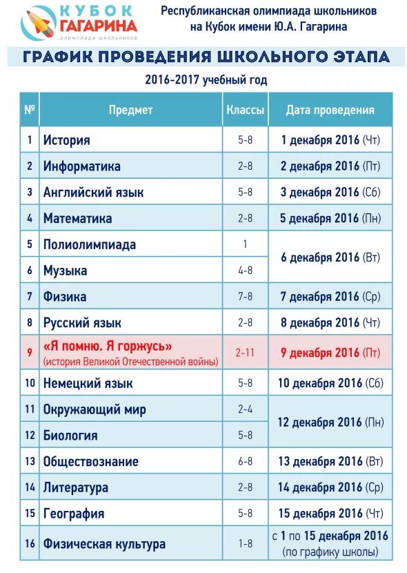 Республиканский этап олимпиады гагарина