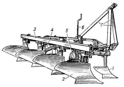 Плуг ПЛН-4-35. Плуг ПЛН-4-35 «Пахарь». Плуг ПКУ -4-35. Плуг ПЛН-3-35 чертеж.