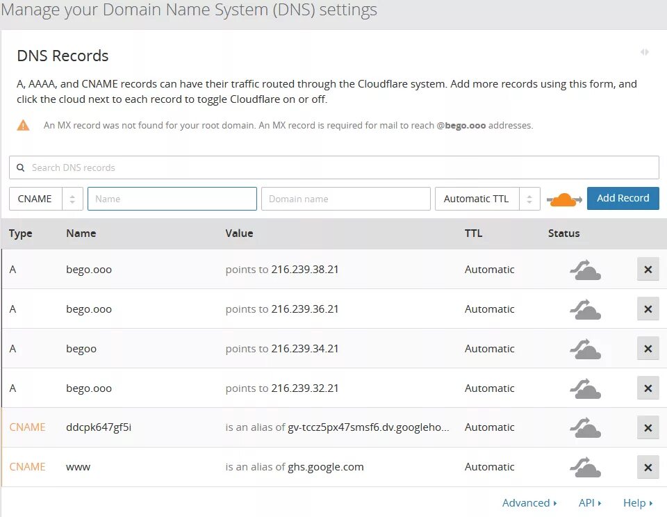 Mail dns shop. CNAME запись в DNS. Формат записи CNAME. Mail DNS cloudflare. DNS cloudflare address.