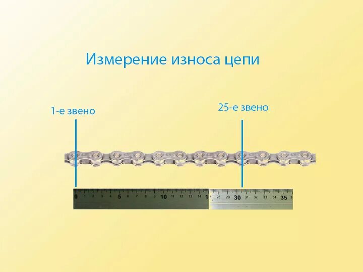 Дано какая это цепь. Измерение износа цепи. Замер износа цепи. Износ цепи мотоцикла. Как измерить износ цепи.