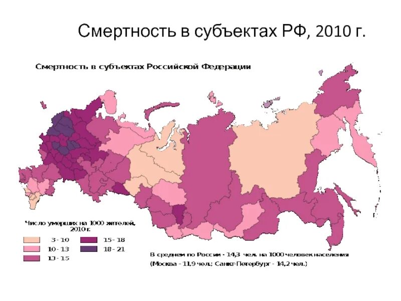 Россия 2010. Россия в 2010-е. 2010 РФ. Общая площадь России за 2010г.