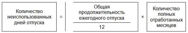 Формула подсчета компенсации за отпуск при увольнении. Кол во дней в отпуске. Компенсация за неиспользованный отпуск формула. Формула расчета дней неиспользованного отпуска.