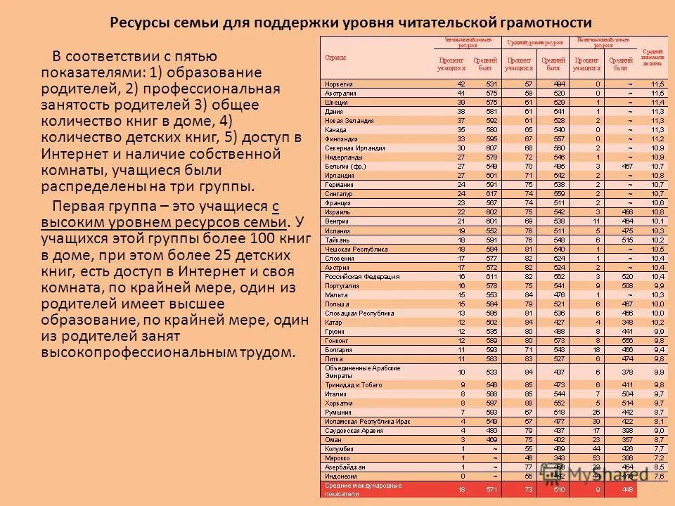 стандартный размер книги. сколько книг размером. сколько книг нужно читать. книжный формат 60х90/16 в сантиметрах. сколько книг размером.