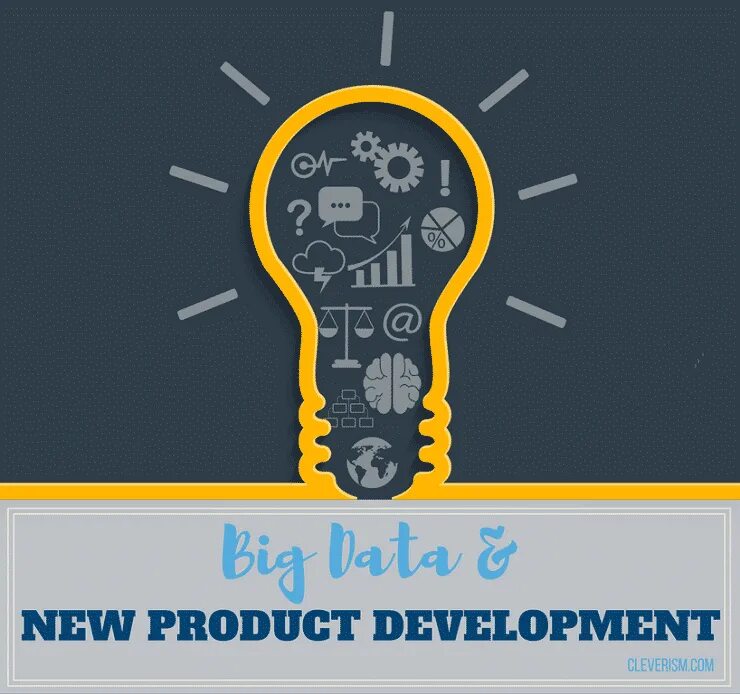 New product development. Npd new product development. new product development картинка. разработка нового продукта.