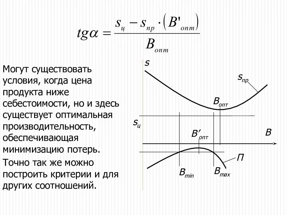 Основы оптимизации. Оптимальная продуктивность. Оптимальная производительность картинки.