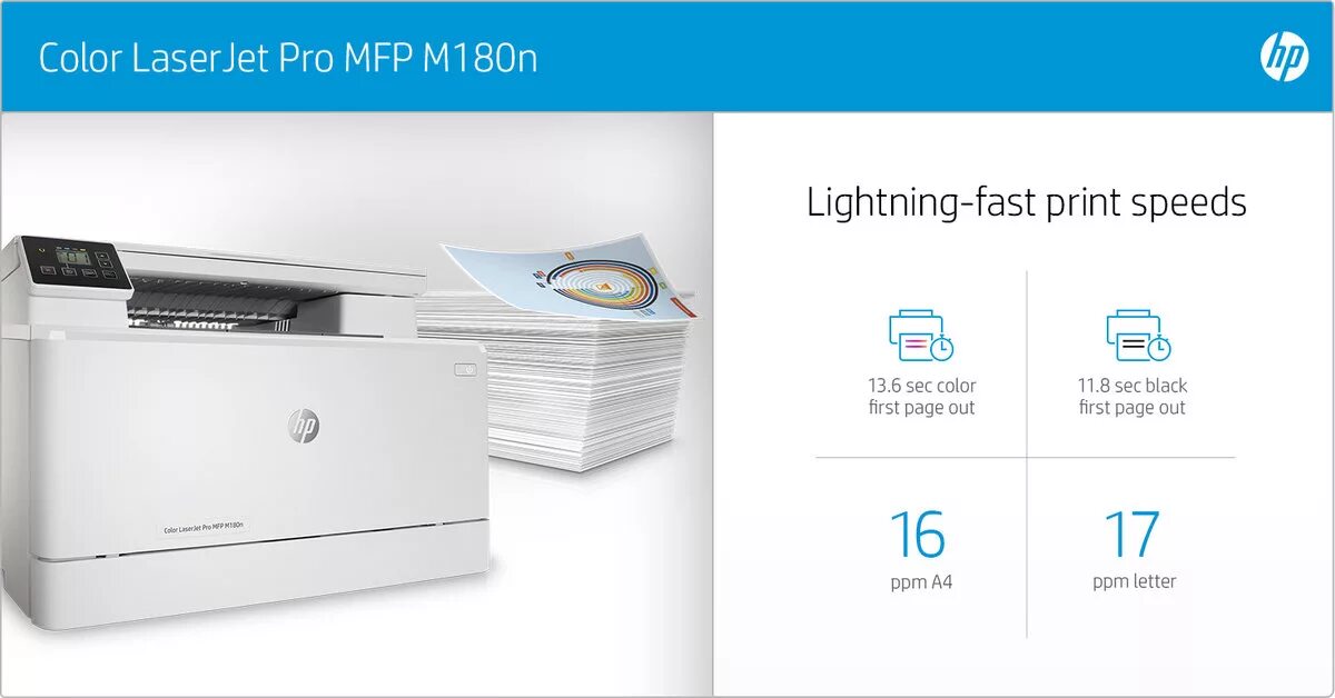 Color LASERJET Pro MFP m180n. Laserjet pro mfp m28w купить