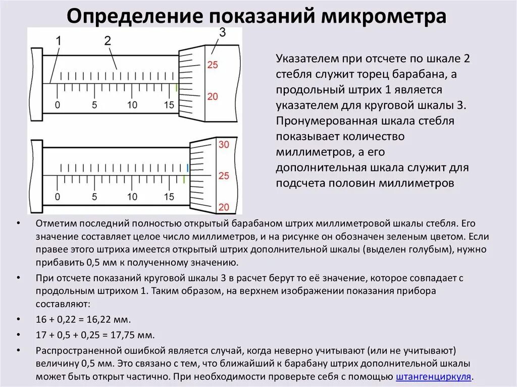Правильное измерение микрометром. Как пользоваться микрометром 0.01 мм. Как правильно измерять микрометром 0-25. Микрометр механический как пользоваться.