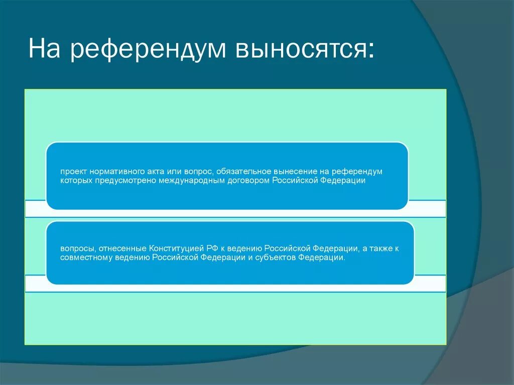 Право на участие в референдуме вопросы референдума. Вопросы референдума. Вопросы проведения референдума. Вопросы выносимые на референдум в РФ. Вопросы обязательно выносимые на референдум.