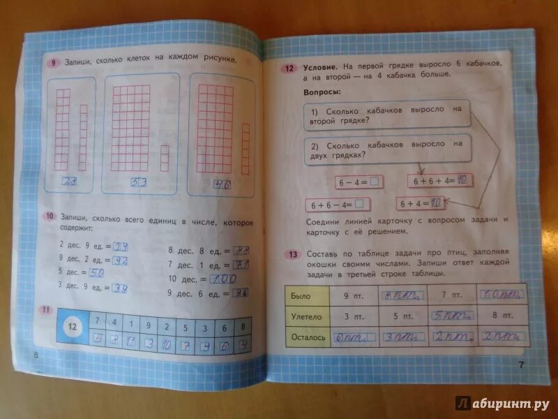 Математика 2 класс рабочий тетрадь домашнее. Дополни вопрос задачи. Запиши сколько всего. Запиши сколько клеток на каждом рисунке. Дополни вопрос задачи так чтобы она решалась.