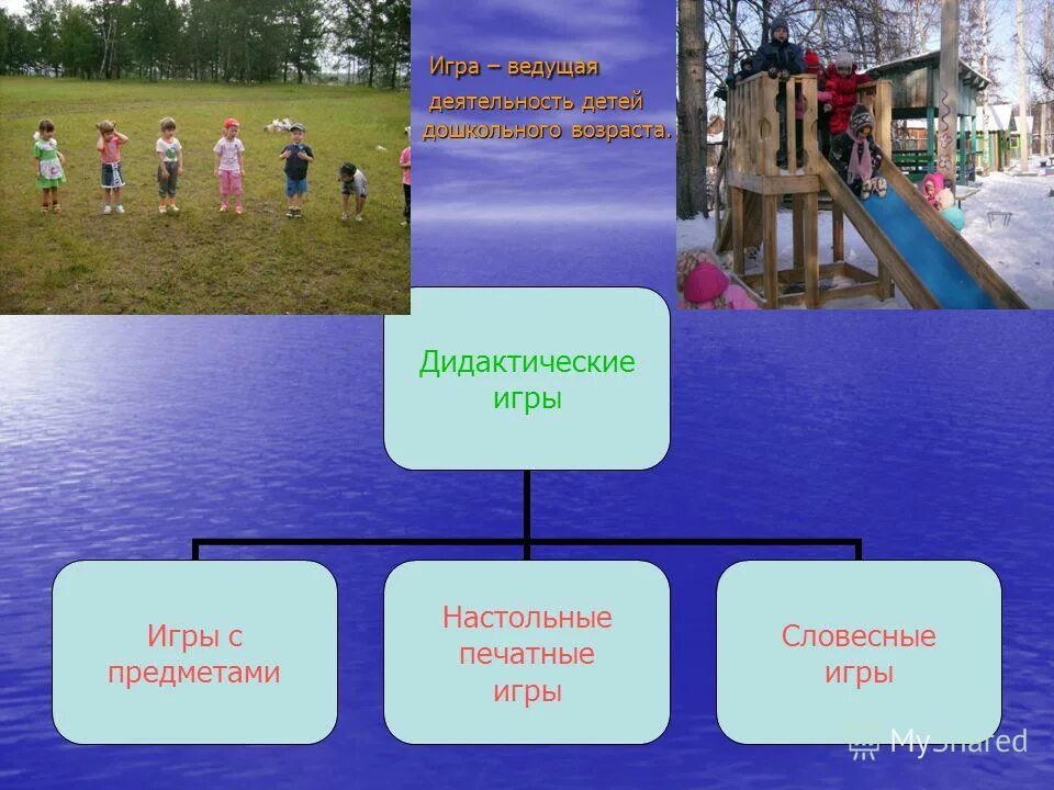 Игра как ведущая деятельность детей дошкольного возраста. Игра ведущая деятельность детей дошкольного возраста. ведущая деятельность в дошкольном возрасте. ведущая деятельность у ребенка игра возраст. ведущей деятельностью в дошкольном детстве является.