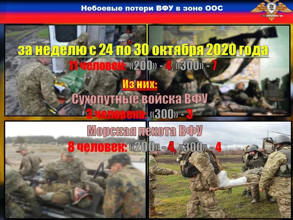 Карта металлургических заводов донбасса. Потери донбасса. Потери донбасса. Потери мирного населения на донбассе с 2014 года. Потери донбасса.