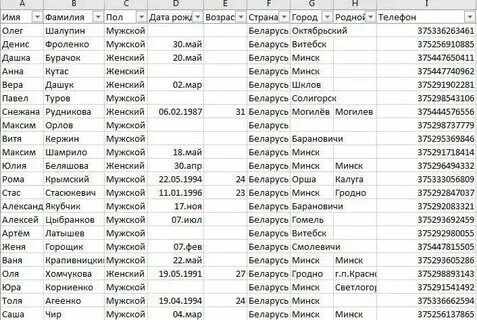 Как узнать городской номер по адресу