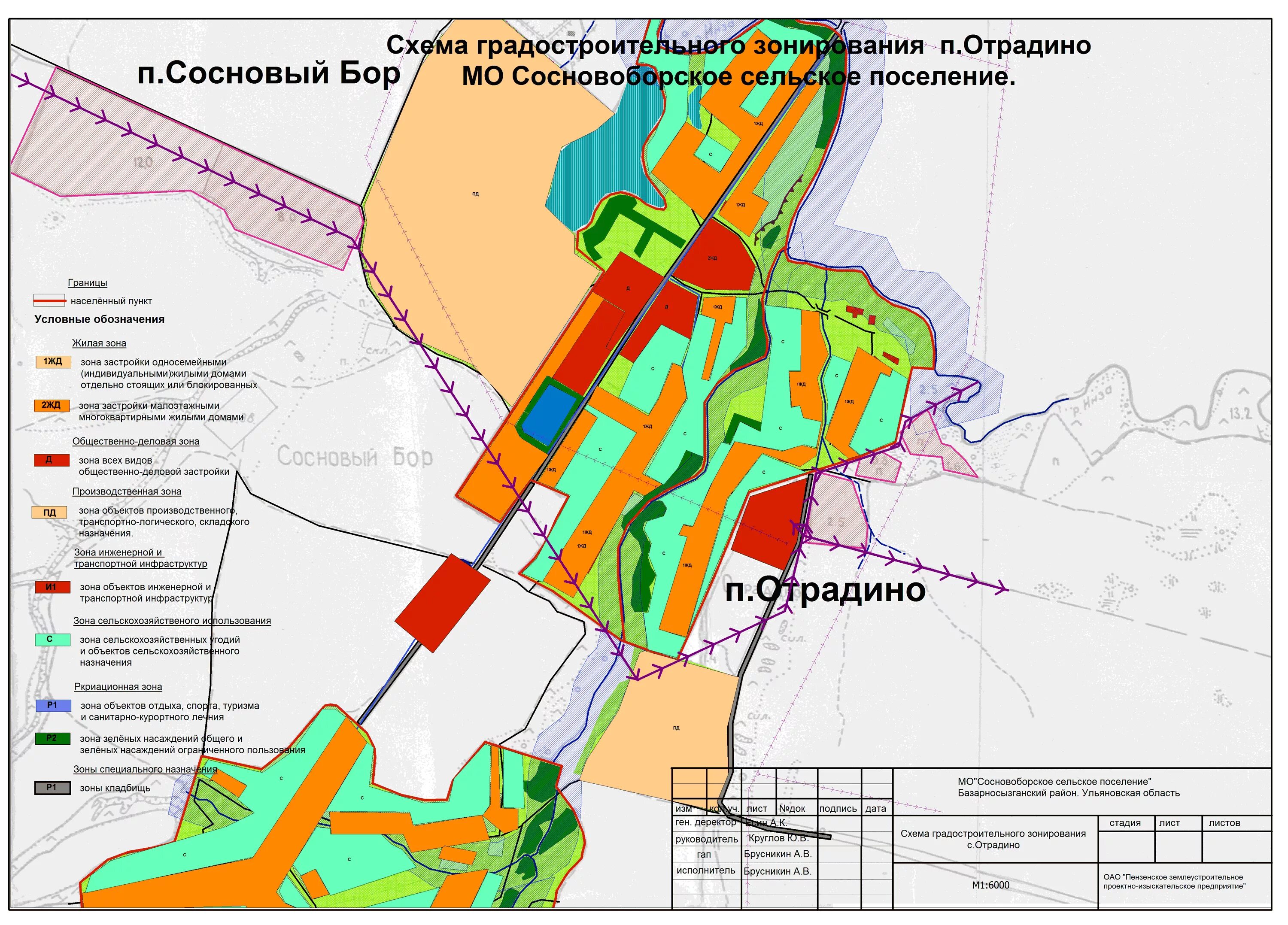 Документы территориального зонирования. Градостроительное зонирование. Схема градостроительного зонирования. Виды градостроительного зонирования. Карта градостроительного зонирования.