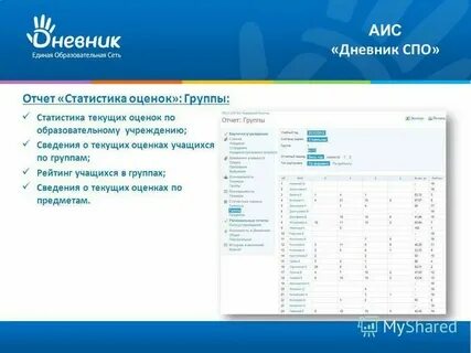 Спо оценщики