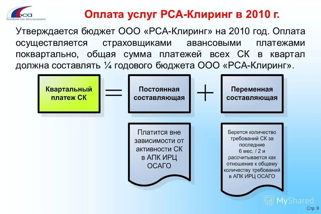 Изменение требований апк