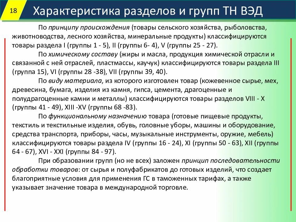 Товарная позиция тн. Товарная номенклатура внешнеэкономической деятельности. Тн ВЭД ЕАЭС. Товарная группа тн ВЭД. Товарная номенклатура внешнеэкономической деятельности ЕАЭС.