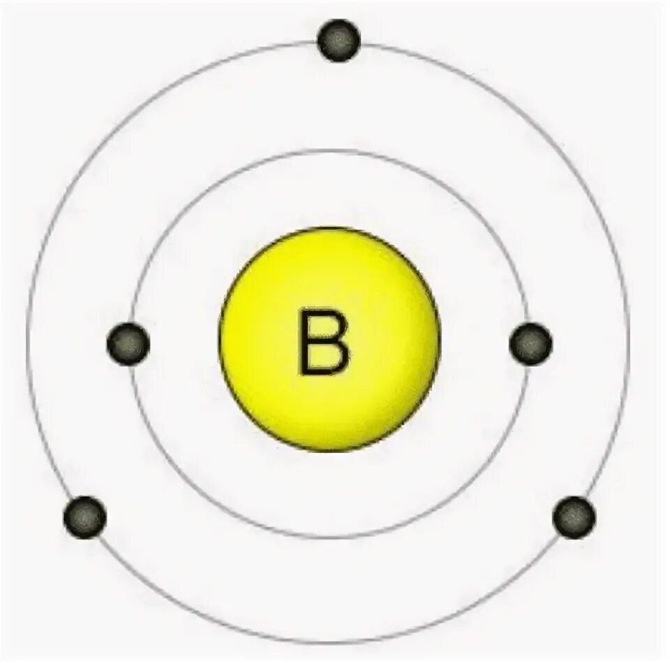 Элемент с 5 электронами. Атом бериллия. Диаграмма Бора. Диаграмма Бора для кислорода. Электронная конфигурация Бора.