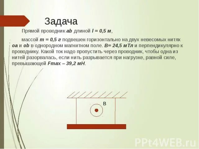 Тонкий прямой проводник длиной 30 см. Прямой проводник. Прямой горизонтальный проводник. Длина проводника. На рисунке изображен прямой проводник.