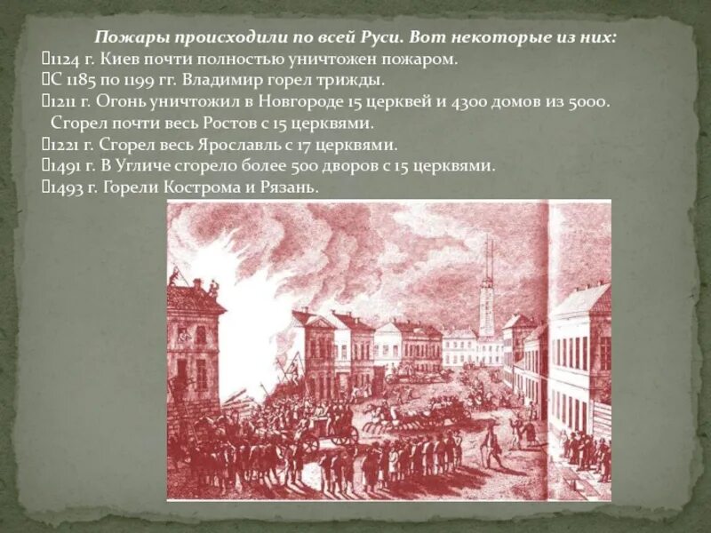 Почему так много пожаров. История пожаров на руси. пожары на руси. пожар в древности. пожарные в древней руси.