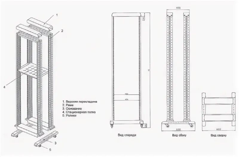 Стойка 19 "47u "Rittal". ITK 19" двухрамная стойка, 47u,. Стойка двухрамная ITK linea f 42u 600х600-1000мм черная (lf05-42u61-2gm). Стойка 19" двухрамная 42u, 600x800мм. Юнит в см