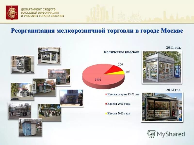 Департамент средств массовой информации и рекламы города Москвы. Департамент СМИ И рекламы города Москвы логотип. Департамент средств массовой информации и рекламы