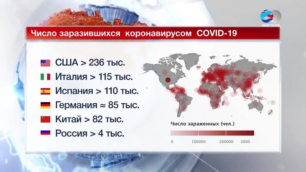 Число зараженных в мире. Число заболевших коронавирусом. Количество заболевших коронавирусом в мире. Число заболевших коронавирусом в США. Число зараженных людей