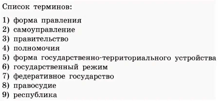 Тест по политике 11 класс. Политика итоговый тест 11 класс. Контрольная работа политика 11 класс. Политика итоговый 11 класс.