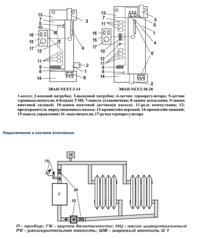 Эван некст 9. Котел Эван Некст 3 схема подключения. Электрокотел Эван Некст 5 КВТ. Эван next 9 схема подключения. Котел Эван 9 КВТ характеристики.