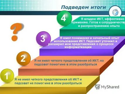 Начальный опыт