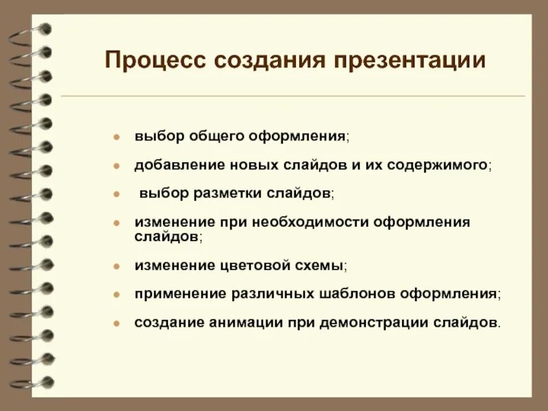 Принцип создания презентации