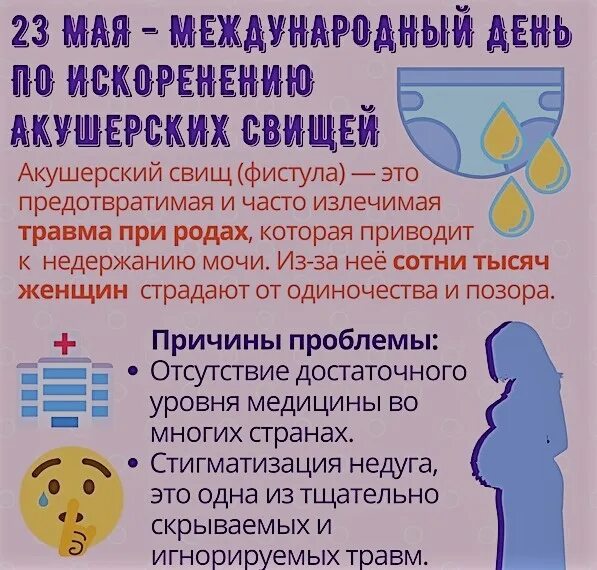 Международный день по искоренению акушерских свищей картинки. С днем акушерки. Международный день по искоренению акушерских свищей картинки. Искоренению акушерских свищей. Международный день по искоренению акушерских свищей.