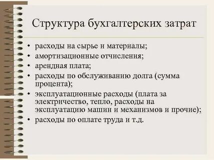 Амортизация в составе себестоимости