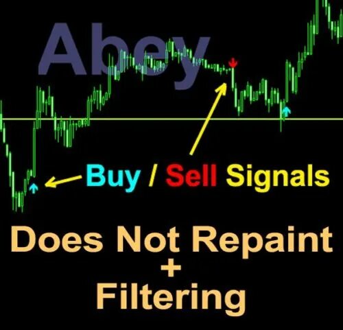 Arrow signals. Индикатор mt4 arrow signals. индикатор forex super arrow signals. индикатор мт4 buy-sell alerts. buy sell signal.