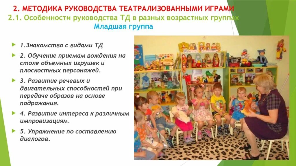 Методика руководства театрализованными играми детей. Методика проведения театрализованных игр в детском саду. Руководство театрализованными играми детей младшей группы. Методика организации театрализованных игр в ДОУ. Раннего возраста группа тема здоровье