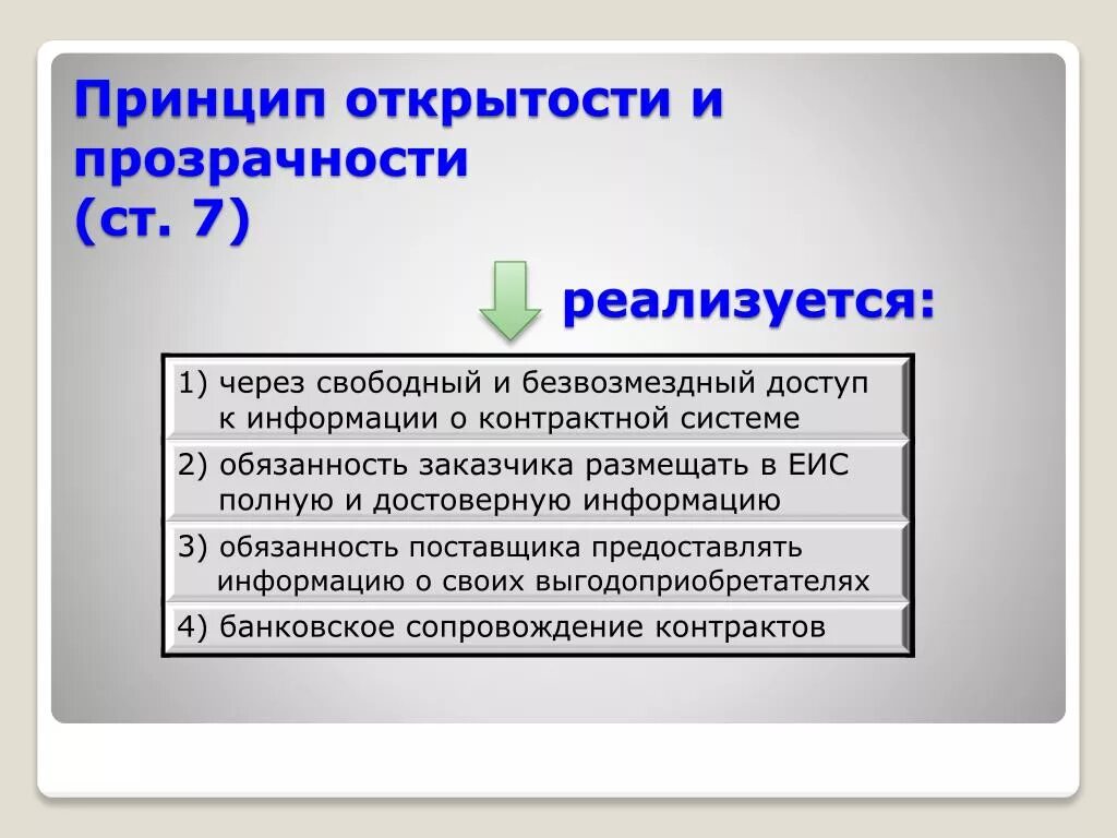 Открытость и прозрачность информации