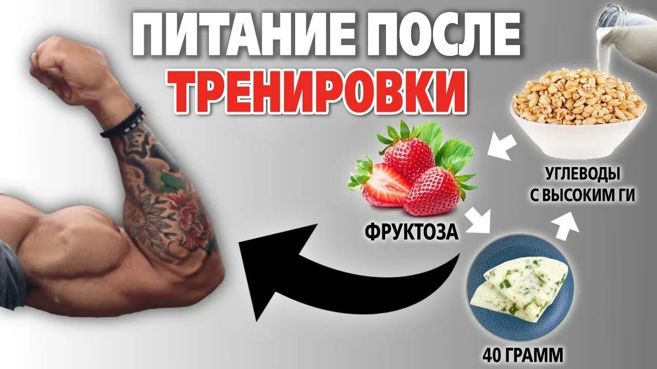 Можно ли есть сразу после тренировки. Питание после тренировки. питание после тренировки для набора мышечной массы. еда после тренировки. еда для мышц после тренировки.