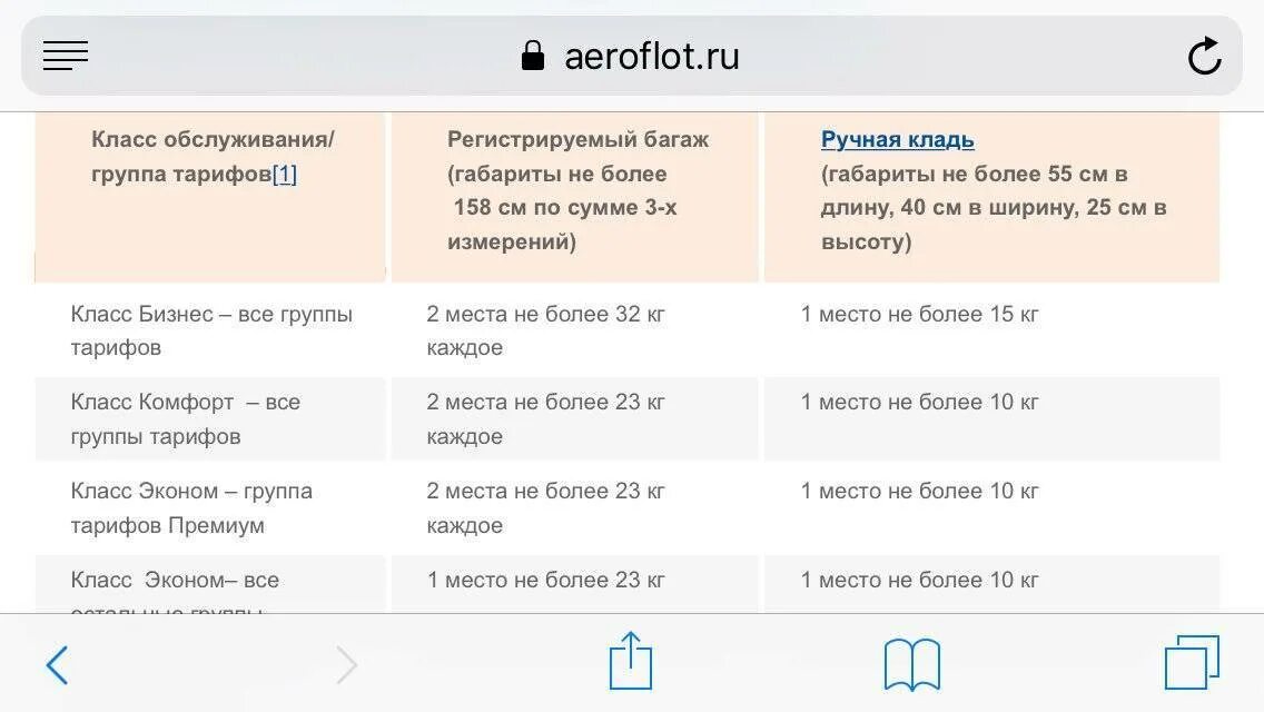 Аэрофлот вес багажа на 1. Эконом перелет багаж. 55 40 25 Ручная кладь Аэрофлот. Вес ручного багажа Аэрофлот. Максимальный размер багажа Аэрофлот.