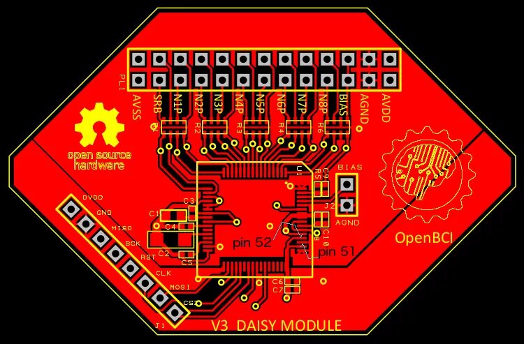 Module re